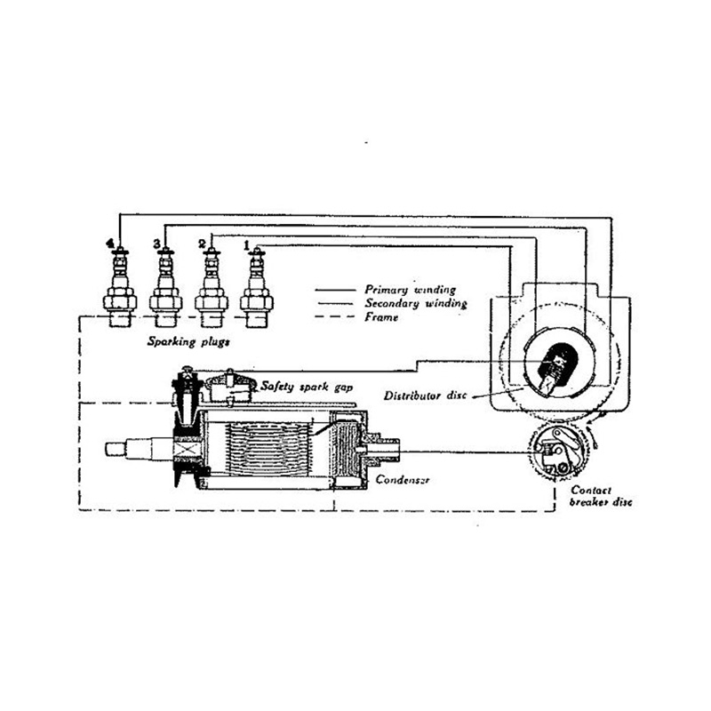 Ignition System